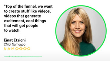 What material should you use for top of the funnel content?